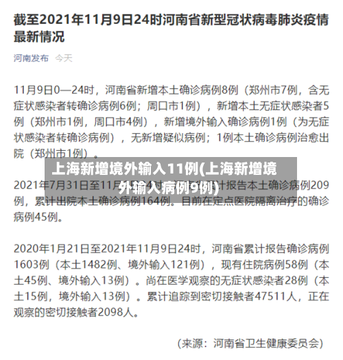 上海新增境外输入11例(上海新增境外输入病例9例)-第2张图片