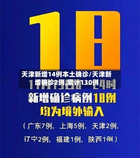 天津新增14例本土确诊/天津新增确诊2例,累计130例