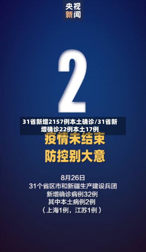 31省新增2157例本土确诊/31省新增确诊22例本土17例-第3张图片